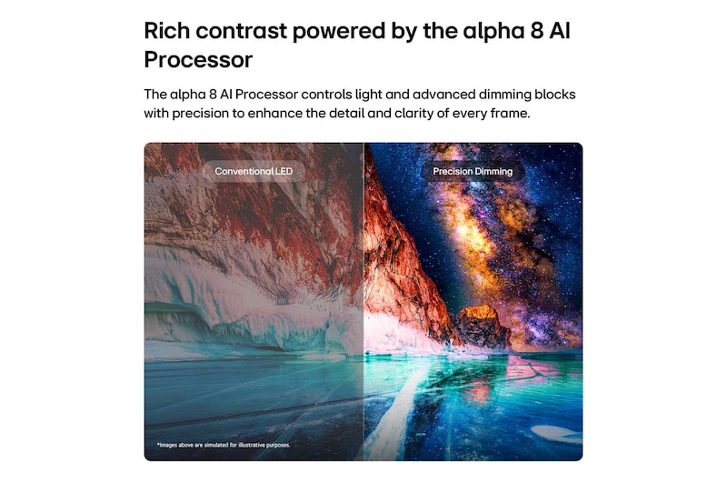 Das LG Mini RGB evo AI MRGB85 betont Precision Dimming durch ein geteiltes Bild, das herkömmliche LEDs auf der linken Seite mit tieferen Schwarztönen und einer verbesserten Kontrastdefinition auf der rechten Seite, angetrieben vom alpha 8 AI Processor, vergleicht.