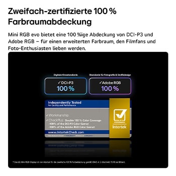 Die Vorderansicht des LG Mini RGB evo AI MRGB86 verfügt über einen schmalen schwarzen Rahmen auf flachen Füßen; ein lebendiges, kristallklares Bild mit scharf definierten mehrfarbigen Facetten füllt den Bildschirm.