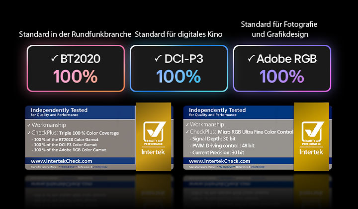 Das LG OLED evo AI G6 zeigt einen geteilten Bildschirm mit Planeten und Sternen und einer Gegenüberstellung eines matten Displays mit Anti-glare und der Anzeige mit perfektem Schwarz und perfekten Farben, die bei jedem Licht eine klarere Bildqualität bietet. Unterstützt wird sie durch UL-Zertifizierung und Intertek-Zertifizierungen für Farbvolumen und Farbtreue.