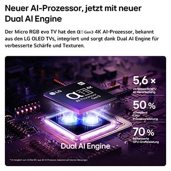 Der LG Micro RGB evo AI MRGB96, unterstützt von RGB Primary Color Ultra, zeigt ein Blumenbild auf dem Bildschirm mit präzise gesteuertem rotem, grünem und blauem Licht von verschiedenen Micro RGB-Engines für ausgewogene Farbe und raffinierten Kontrast.