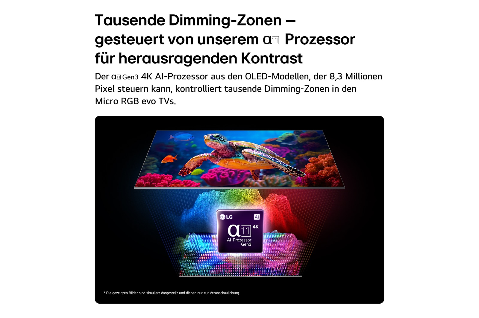 Der LG Micro RGB evo AI MRGB96 mit Micro Dimming Ultra zeigt eine lebendige Meeresszene mit präziser Farbtrennung über mehr als 8,3 Millionen Pixel, verstärkt durch Tausende von Dimmzonen, unterstützt vom alpha 11 Gen3 4K AI-Prozessor.