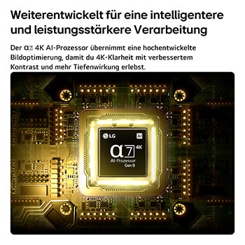Der alpha 7 Gen9 4K AI Prozessor des LG NANO 4K UHD AI NU80 in der Mitte einer gelben Leiterplatte unterstreicht die intelligentere, leistungsstärkere KI-Verarbeitung, die die 4K-Bildschärfe mit verbessertem Kontrast und Tiefe optimiert.