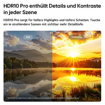 Der LG NANO 4K UHD AI NU8E hebt HDR10 Pro in einer geteilten, malerischen Szene hervor. Es zeigt den Vergleich von SDR und HDR10 Pro, das mit helleren Highlights, tieferen Schatten und verbessertem Kontrast in einer Sonnenuntergangsszene an einem See für mehr Details und Klarheit sorgt.