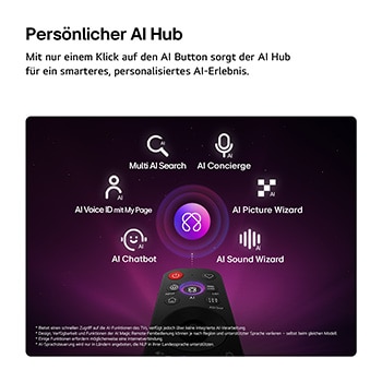 85 Zoll LG NANO 4K UHD AI NU90 Smart TV 2026