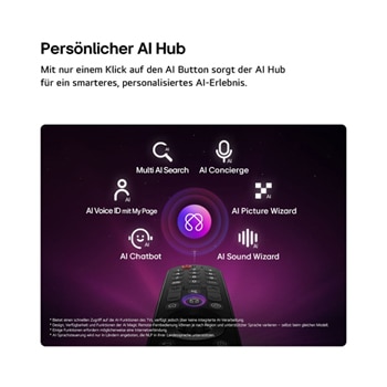 Der LG OLED evo AI C6 bietet einen AI Hub für mehr Personalisierung, mit einem AI-Symbol über einer Fernbedienung, umgeben von Labels für Multi AI Search, AI Concierge, AI Voice ID mit My Page, AI Chatbot, AI Picture Wizard und AI Sound Wizard.