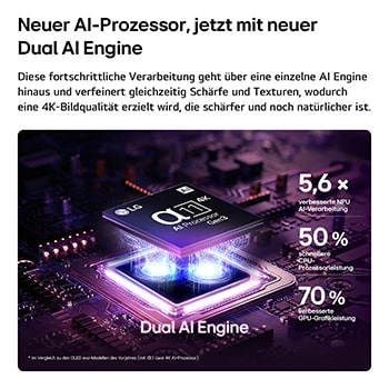 65-Zoll LG OLED evo AI C6 4K Smart TV 2026