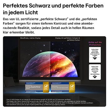 Der LG OLED evo AI C6 zeigt einen geteilten Bildschirm mit Planeten und Sternen und einer Gegenüberstellung eines matten Displays mit Anti-glare und der Anzeige mit perfektem Schwarz und perfekten Farben, die bei jedem Licht eine klarere Bildqualität bietet. Unterstützt wird sie durch UL-Zertifizierung und Intertek-Zertifizierungen für Farbvolumen und Farbtreue.