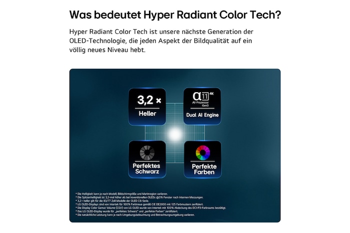 Der LG OLED evo AI C6 mit Hyper Radiant Color Tech für perfektes Schwarz und perfekte Farben, einem 3,2-mal hellerem Display und alpha 11 Gen3 4K AI-Prozessor mit Dual AI Engine.