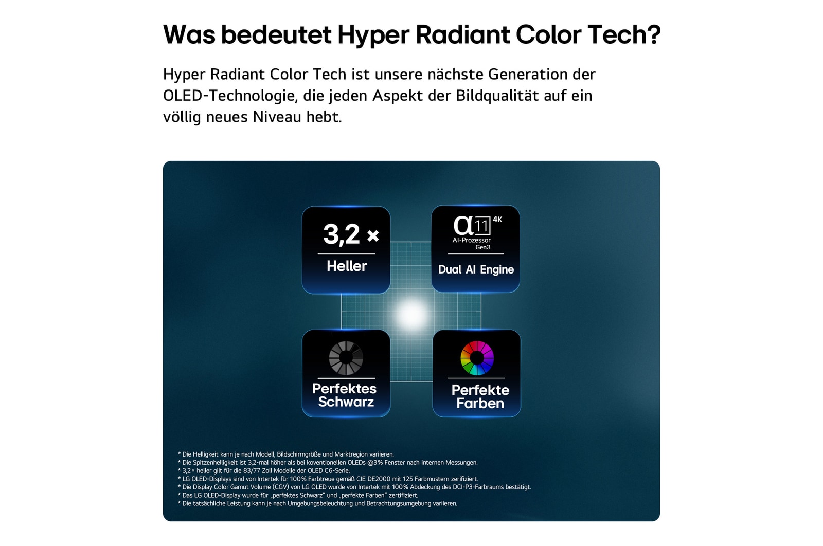 Der LG OLED evo AI C6 mit Hyper Radiant Color Tech für perfektes Schwarz und perfekte Farben, einem 3,2-mal hellerem Display und alpha 11 Gen3 4K AI-Prozessor mit Dual AI Engine.