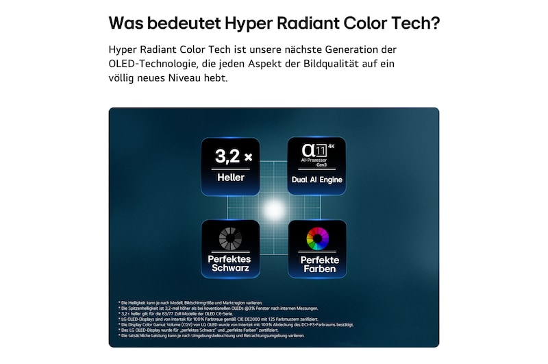 Der LG OLED evo AI C6 mit Hyper Radiant Color Tech für perfektes Schwarz und perfekte Farben, einem 3,2-mal hellerem Display und alpha 11 Gen3 4K AI-Prozessor mit Dual AI Engine.