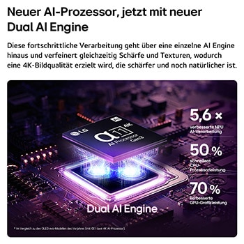 77 Zoll LG OLED evo AI C6E 4K Smart TV 2026