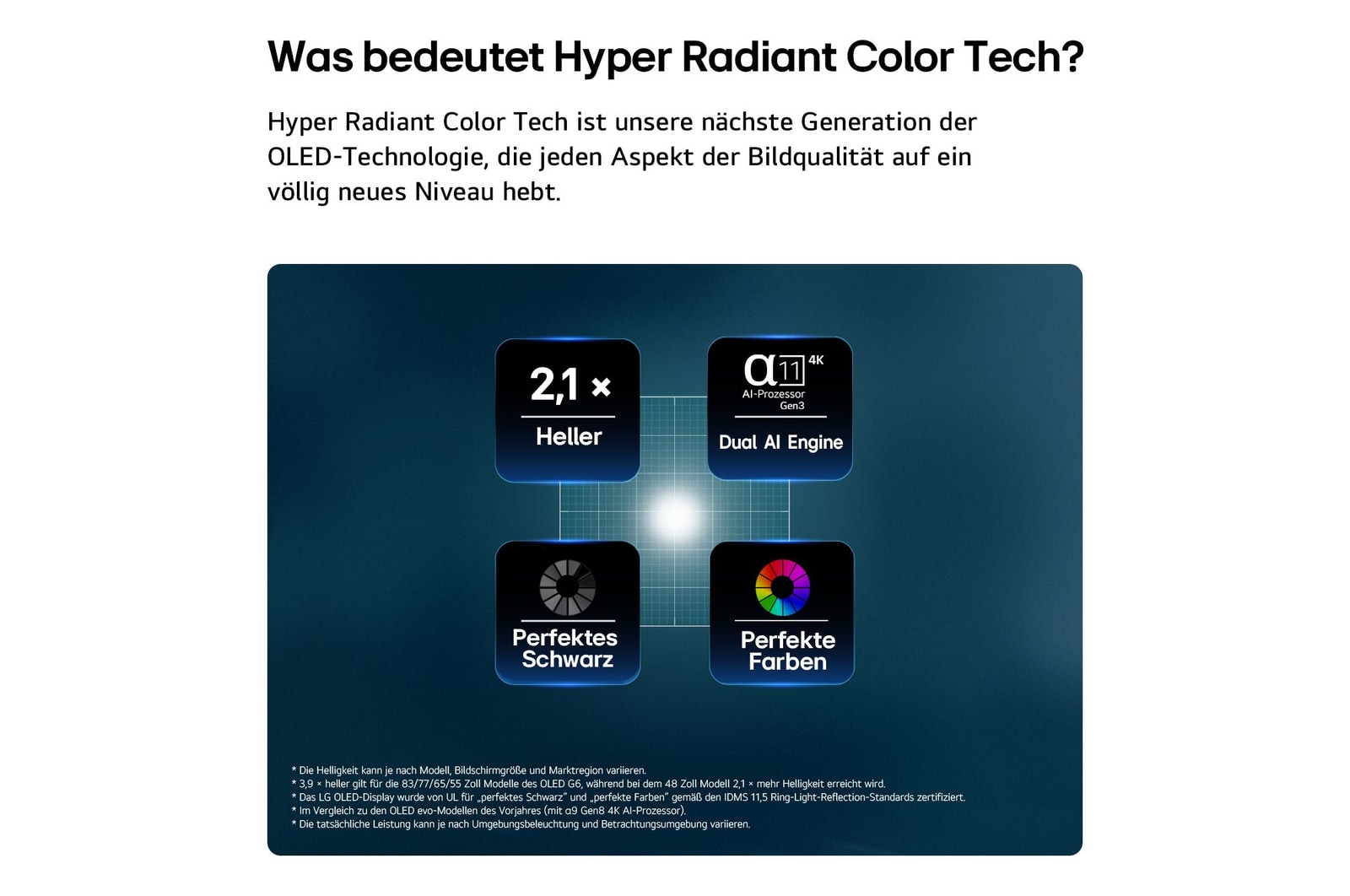 Der LG OLED evo AI G6, gezeigt in Vorder- und Seitenansicht, verfügt über ein 48-Zoll-Display mit einer Bildschirmbreite von 1071 mm, einer Bildschirmhöhe von 620 mm, einer Höhe von 675 mm mit Standfuß, einer Tiefe von 46,9 mm und einer Standfläche von 470 x 230 mm.