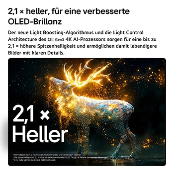 Der LG OLED evo AI G6 mit Hyper Radiant Color Tech für perfektes Schwarz, perfekte Farbe, ein 2,1-mal helleres Display und alpha 11 Gen3 4K AI-Prozessor mit Dual AI Engine.