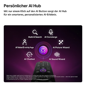 Der LG OLED evo AI G6 bietet einen AI Hub für mehr Personalisierung, mit einem AI-Symbol über einer Fernbedienung, umgeben von Labels für Multi AI Search, AI Concierge, AI Voice ID mit My Page, AI Chatbot, AI Picture Wizard und AI Sound Wizard.