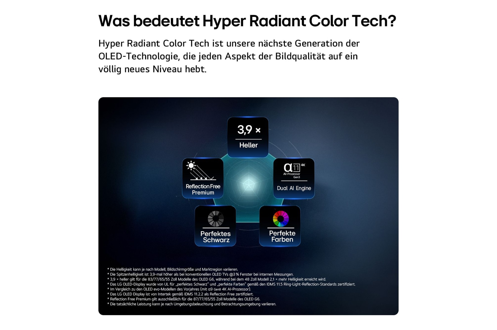 Der LG OLED evo AI G6, gezeigt in Vorder- und Seitenansicht, verfügt über ein 55-Zoll-Display mit einer Bildschirmbreite von 1222 mm, einer Bildschirmhöhe von 703 mm, einer Höhe von 787 mm mit Standfuß, einer Tiefe von 27,2 mm und einer Standfläche von 485 x 263 mm.