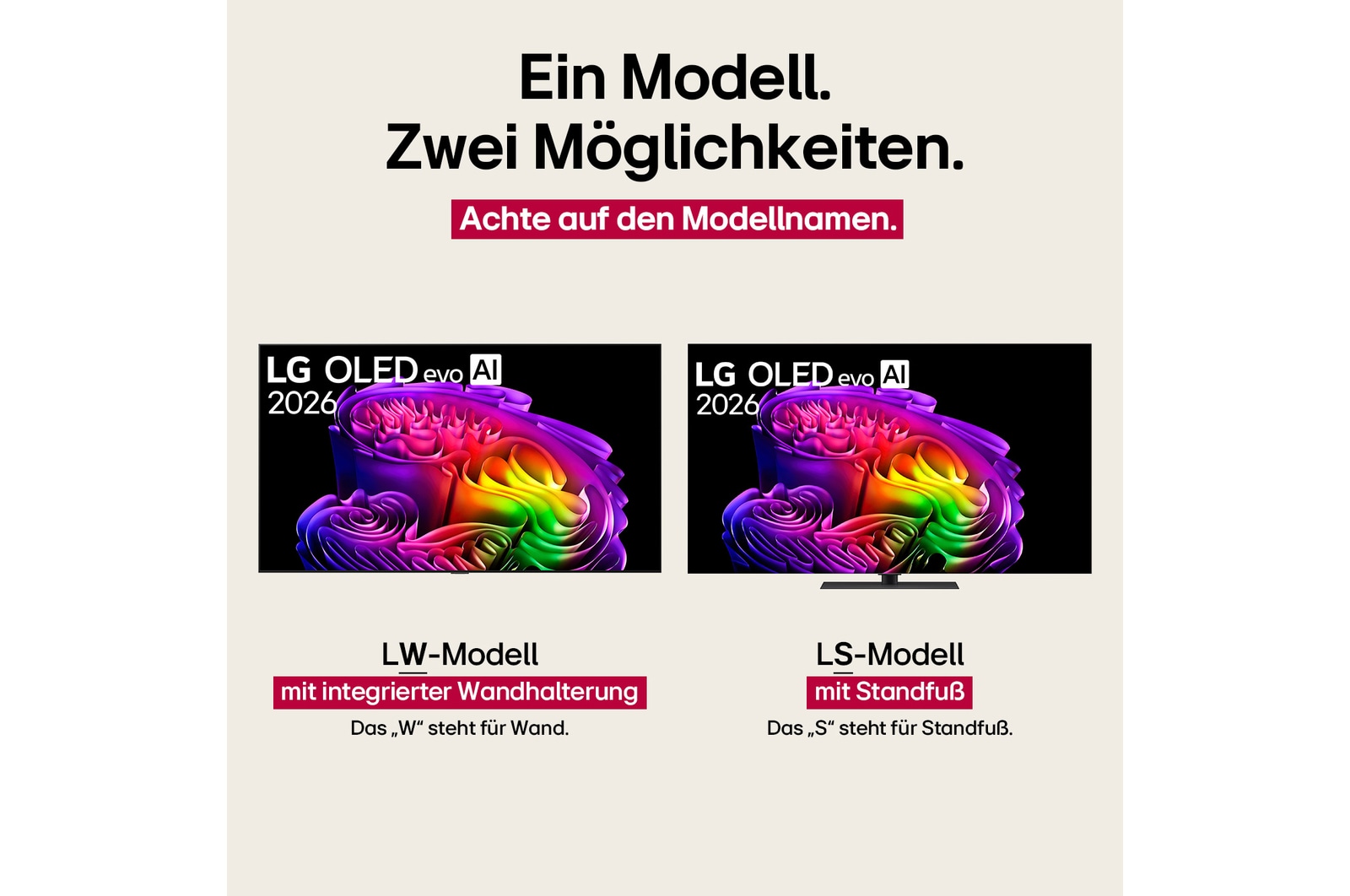 Der LG OLED evo AI G6 für unschlagbares Gameplay in 4K 165 Hz zeigt ein Highspeed-Rennspiel mit einem gelben offenen Rennwagen in Bewegung, einen auffälligen „WIN“-Schriftzug auf dem Bildschirm sowie NVIDIA G-SYNC- und AMD FreeSync Premium-Logos oben auf dem Bildschirm.