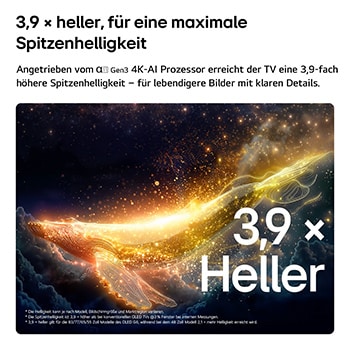 Der LG OLED evo AI G6, ausgestattet mit Hyper Radiant Color Tech, bietet eine 3,9-mal hellere Bilddarstellung dank alpha 11 Gen3 4K AI-Prozessor mit Dual AI Engine, Reflection Free Premium sowie den Emblemen „Perfektes Schwarz“ und „Perfekte Farbe“ in einem fünfeckigen Layout.