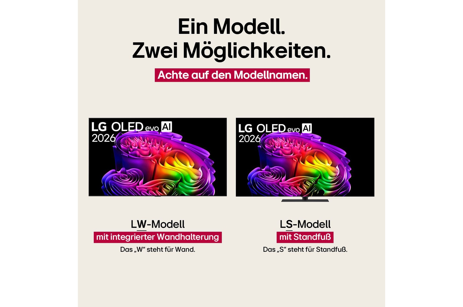Der LG OLED evo AI G6 für unschlagbares Gameplay in 4K 165 Hz zeigt ein Highspeed-Rennspiel mit einem gelben offenen Rennwagen in Bewegung, einen auffälligen „WIN“-Schriftzug auf dem Bildschirm sowie NVIDIA G-SYNC- und AMD FreeSync Premium-Logos oben auf dem Bildschirm.