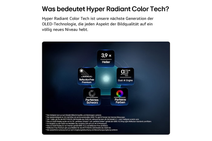 65 Zoll LG OLED evo AI G6 4K Smart TV 2026