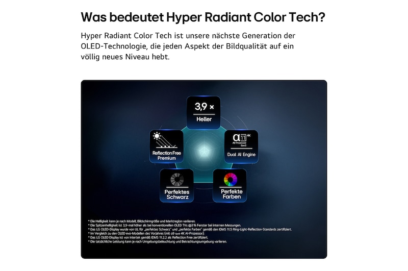 Der LG OLED evo AI W6 Wallpaper TV, ausgestattet mit Hyper Radiant Color Tech, bietet eine 3,9-mal hellere Bilddarstellung dank alpha 11 Gen3 4K AI-Prozessor mit Dual AI Engine, Reflection Free Premium sowie den Emblemen „Perfektes Schwarz“ und „Perfekte Farbe“ in einem fünfeckigen Layout.