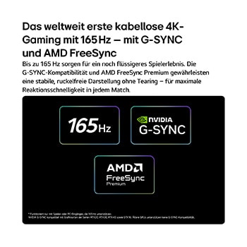 Der LG OLED evo AI W6 Wallpaper TV für unschlagbares Gameplay in 4K 165 Hz zeigt ein Highspeed-Rennspiel mit einem gelben offenen Rennwagen in Bewegung, einen auffälligen „WIN“-Schriftzug auf dem Bildschirm sowie NVIDIA G-SYNC- und AMD FreeSync Premium-Logos oben auf dem Bildschirm.