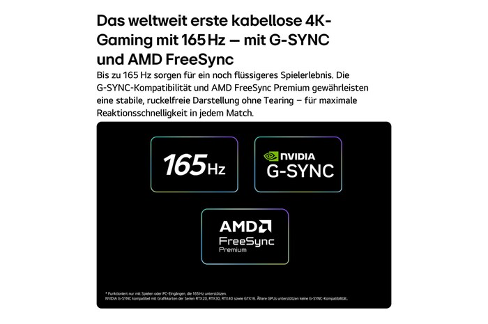 Der LG OLED evo AI W6 Wallpaper TV für unschlagbares Gameplay in 4K 165 Hz zeigt ein Highspeed-Rennspiel mit einem gelben offenen Rennwagen in Bewegung, einen auffälligen „WIN“-Schriftzug auf dem Bildschirm sowie NVIDIA G-SYNC- und AMD FreeSync Premium-Logos oben auf dem Bildschirm.