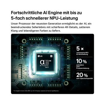 LG OLED AI B6E’s alpha 8 AI Processor 4K Gen3 glows in blue light on a circuit board, highlighting AI processing performance with NPU up to x5.0 faster, CPU 10% faster processing, and 20% larger memory capacity.