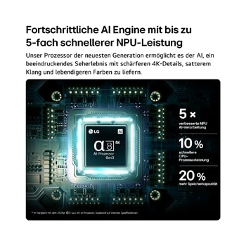 LG OLED AI B6E’s alpha 8 AI Processor 4K Gen3 glows in blue light on a circuit board, highlighting AI processing performance with NPU up to x5.0 faster, CPU 10% faster processing, and 20% larger memory capacity.