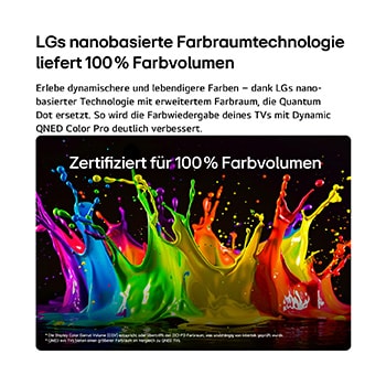 Ein LG QNED evo AI QNED80 Mini LED mit Dynamic QNED Color Pro füllt den Bildschirm mit lebendigen, fließenden Farbspritzern in mehrfarbigen, wie gemalt erscheinenden Bewegungen und verdeutlicht so die weiterentwickelte Farbintensität mit Zertifikat „100% Color Volume“.