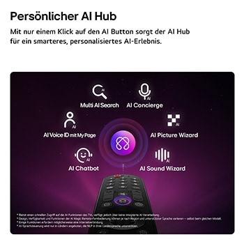 Ein LG QNED evo AI QNED80 Mini LED zeigt AI Hub für die Personalisierung, mit einem AI-Symbol über einer Fernbedienung, umgeben von Labels für Multi AI Search, AI Concierge, AI Voice ID mit My Page, AI Chatbot, AI Picture Wizard und AI Sound Wizard.
