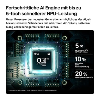 Ein LG QNED evo AI QNED82 Mini LED verdeutlicht anhand einer geteilten Küstenklippenszene, wie „Mini LED“ schärfere Felsstrukturen und klarere Meeresdetails als herkömmliche LEDs hervorbringt und tieferes Schwarz sowie verfeinerte Kontraste mit mehr Klarheit und Tiefe erzeugt.