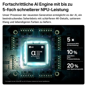 Der alpha 8 Gen3 4K AI Prozessor des LG QNED evo AI QNED85 Mini LED erstrahlt in blauem Licht auf einer dunklen Leiterplatte. Hervorgehoben ist die KI-Verarbeitungsleistung mit bis zu 5,0-mal schnellerer NPU, 10 % schnellerer CPU-Verarbeitung und 20 % größerer Speicherkapazität.