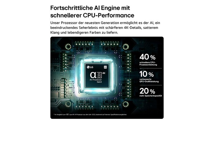 Das Emblem „CES Innovation Awards Honoree 2026“ in der Kategorie „Künstliche Intelligenz“ würdigt Multi AI Search mit Google Gemini und Microsoft Copilot.