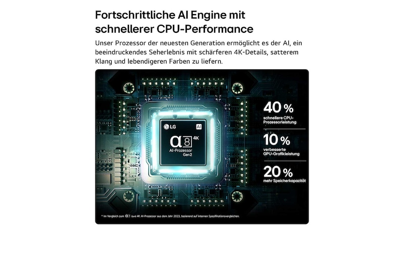 Das Emblem „CES Innovation Awards Honoree 2026“ in der Kategorie „Künstliche Intelligenz“ würdigt Multi AI Search mit Google Gemini und Microsoft Copilot.