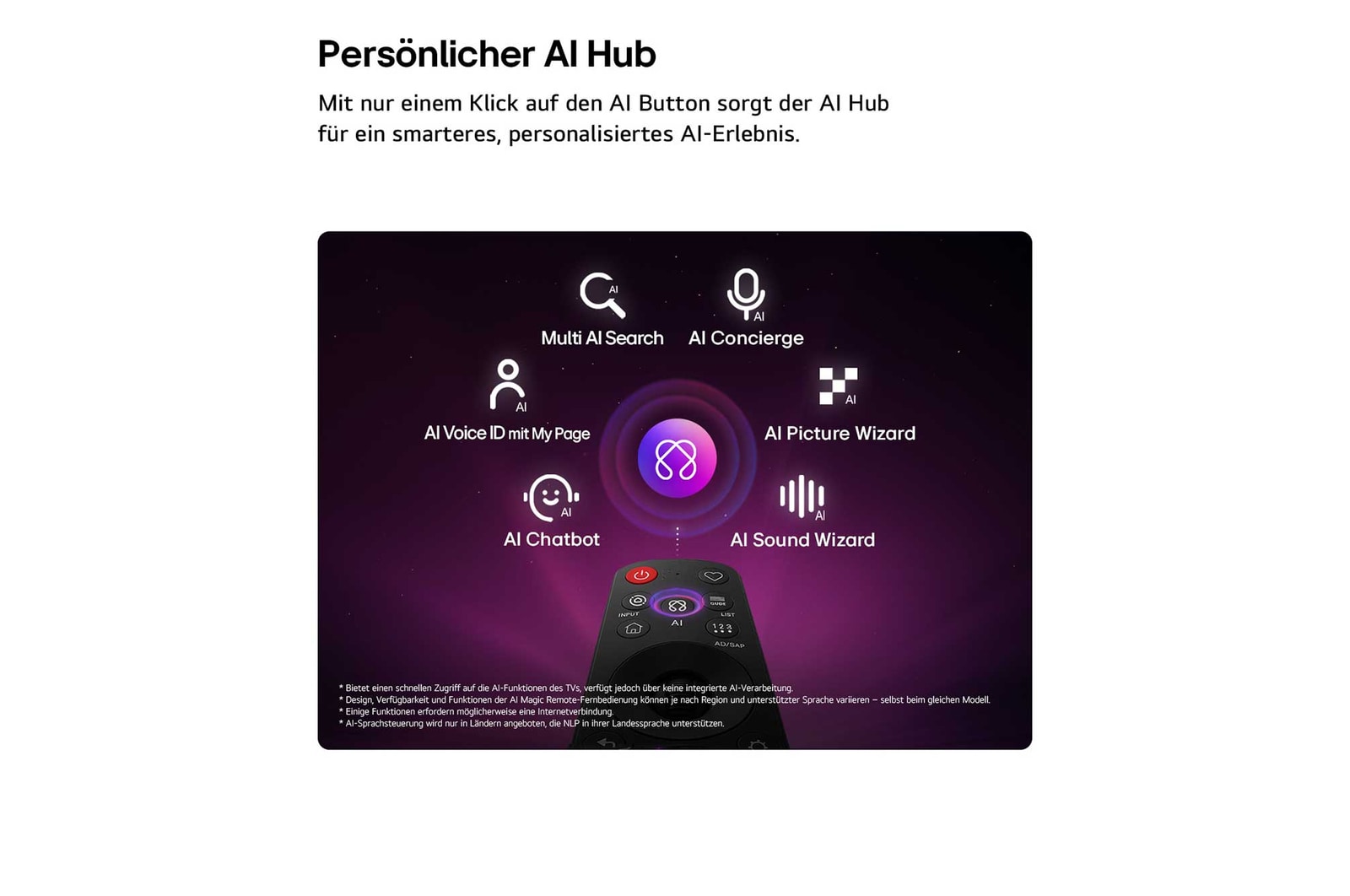 Ein in einem hellen, offenen Wohnbereich an die Wand montierter LG QNED evo AI QNED93 Mini LED in schlankem Design zeichnet sich durch ein schnittiges Profil aus, das sich nahtlos in die Inneneinrichtung einfügt. Der Bildschirm zeigt ein auffälliges, farbenfrohes abstraktes Kunstwerk.