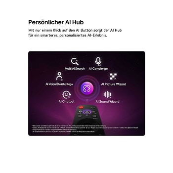 Ein in einem hellen, offenen Wohnbereich an die Wand montierter LG QNED evo AI QNED93 Mini LED in schlankem Design zeichnet sich durch ein schnittiges Profil aus, das sich nahtlos in die Inneneinrichtung einfügt. Der Bildschirm zeigt ein auffälliges, farbenfrohes abstraktes Kunstwerk.