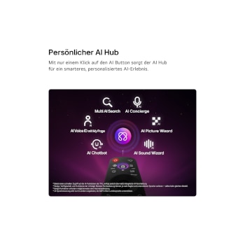Ein LG QNED AI QNED70 Mini LED zeigt AI Hub für die Personalisierung, mit einem AI-Symbol über einer Fernbedienung, umgeben von Labels für Multi AI Search, AI Concierge, AI Voice ID mit My Page, AI Chatbot, AI Picture Wizard und AI Sound Wizard.