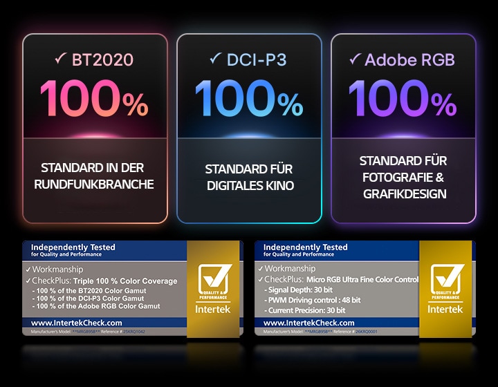 Die LG Micro RGB evo TVs mit ultrafeiner Micro-RGB-Farbsteuerung und 100% Farbabdeckung von BT2020, DCI-P3 und Adobe RGB, wie von Intertek zertifiziert wurde.