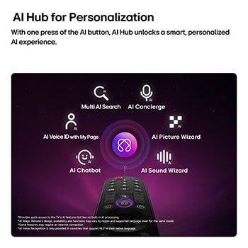 يتميّز LG NANO 4K UHD AI NU85 بمنصة AI Hub لتجربة مخصصة، مع أيقونة الذكاء الاصطناعي فوق جهاز التحكّم عن بُعد، محاطة بتسميات تشمل: Multi AI Search، AI Concierge، AI Voice ID مع My Page، وAI Chatbot، وAI Picture Wizard، وAI Sound Wizard.