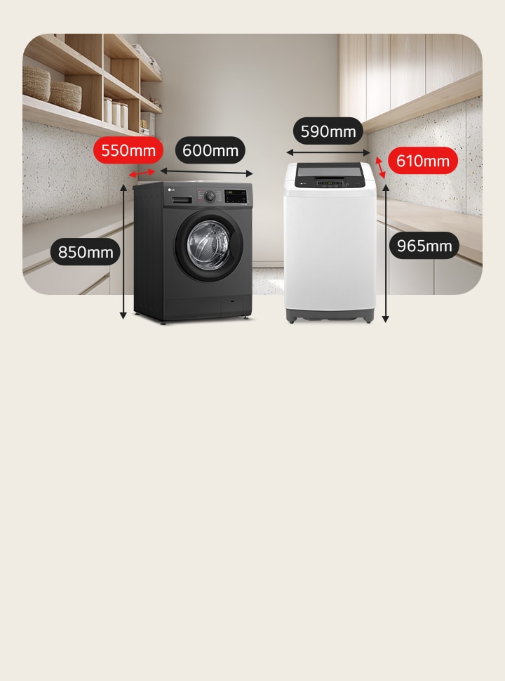 Small front and top load washers with compact dimensions labeled for space guidance.