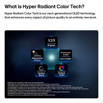 LG OLED evo AI G6, driven by Hyper Radiant Color Tech, shows X3.9 Brighter visuals with alpha 11 AI Processor 4K Gen3 Dual AI Engine, Reflection Free Premium, and Perfect Black and Perfect Color badges in a pentagon layout.