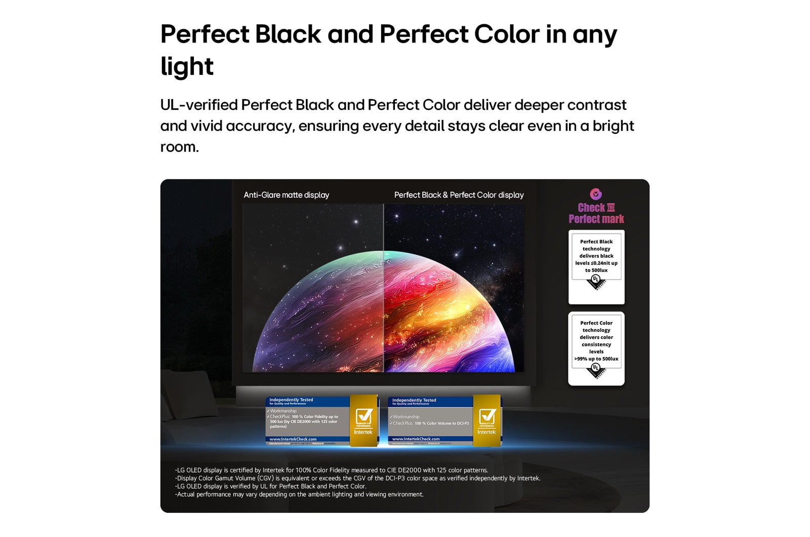 LG OLED AI B6 shows a split-screen planet-and-stars scene, comparing an anti-glare matte display with its Perfect Black & Perfect Color display for clearer picture quality in any light, supported by UL certification and Intertek certifications for color volume and color fidelity.