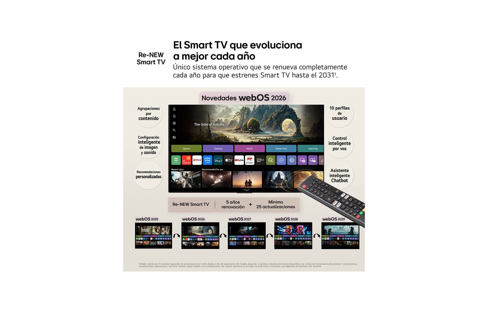 LG NANO 4K UHD AI NU85 home screen navigates into the LG Channels interface, with free live TV channels, movies, and exclusive content. It highlights direct access to hundreds of entertainment options with no payment, no subscription, and no set-top box required.