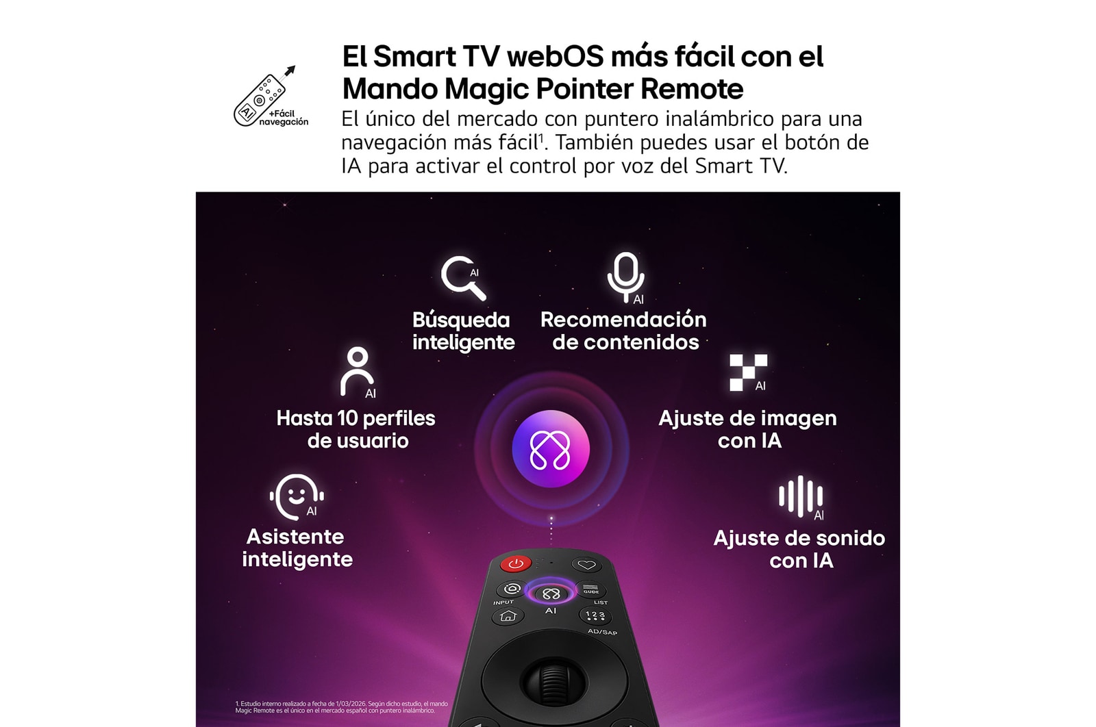 LG NANO 4K UHD AI NU85 features AI Hub for personalization, with an AI icon above a remote control surrounded by labels for Multi AI Search, AI Concierge, AI Voice ID with My Page, AI Chatbot, AI Picture Wizard, and AI Sound Wizard.