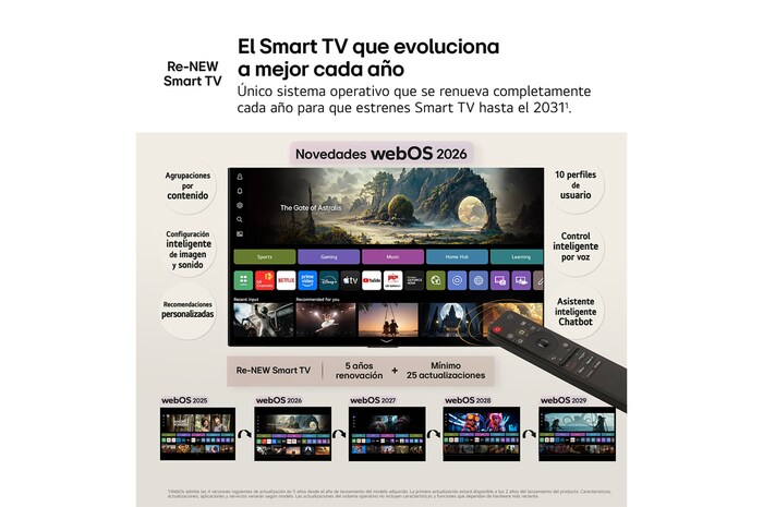 LG NANO 4K UHD AI NU85 home screen navigates into the LG Channels interface, with free live TV channels, movies, and exclusive content. It highlights direct access to hundreds of entertainment options with no payment, no subscription, and no set-top box required.