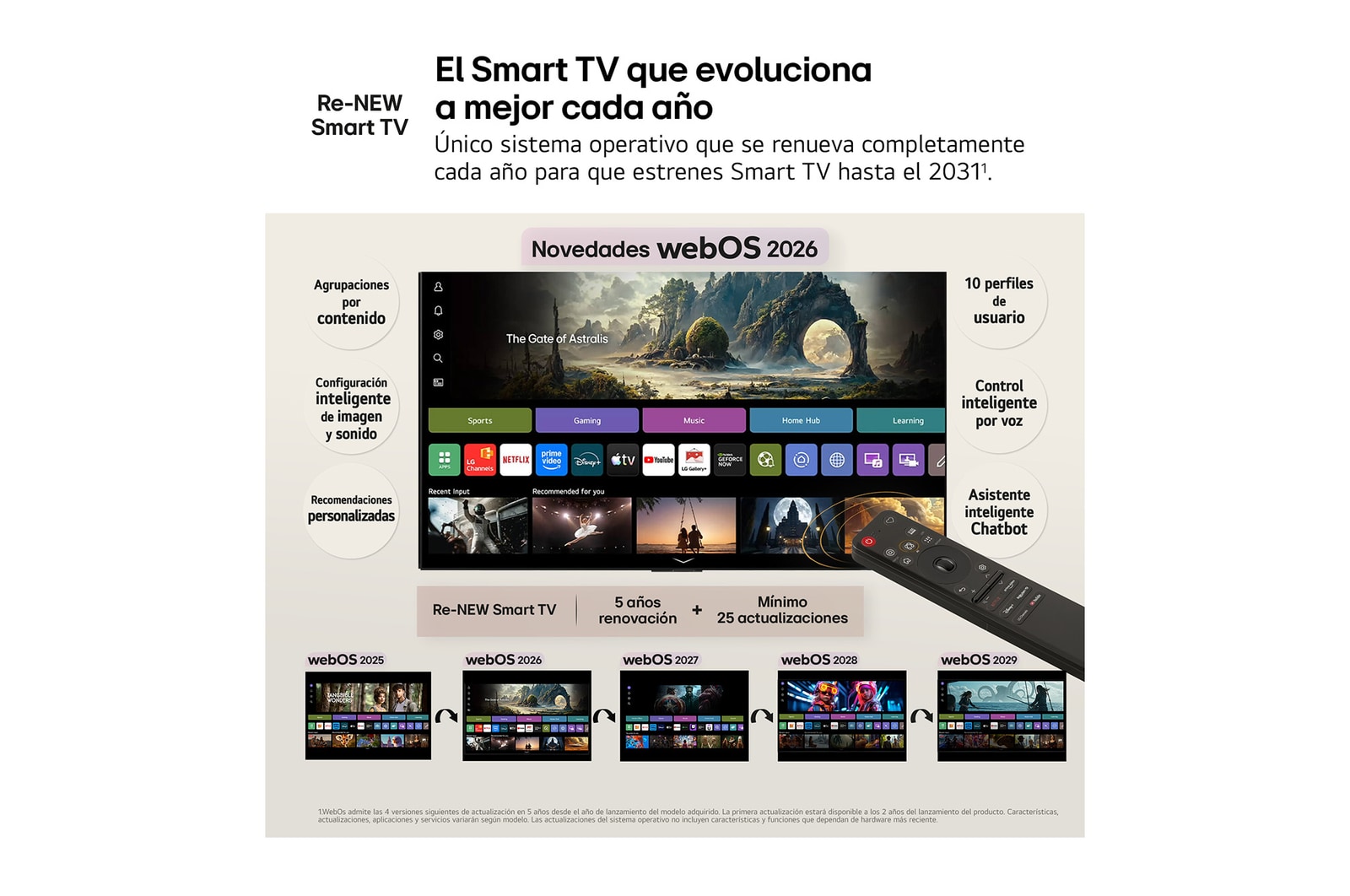 Smart TV LG QNED evo MiniLED AI QNED80 43 pulgadas 4K 2026