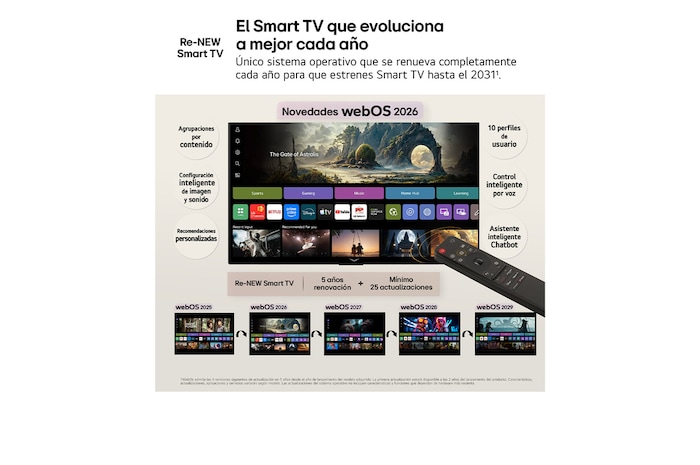 Smart TV LG QNED evo MiniLED AI QNED80 50 pulgadas 4K 2026