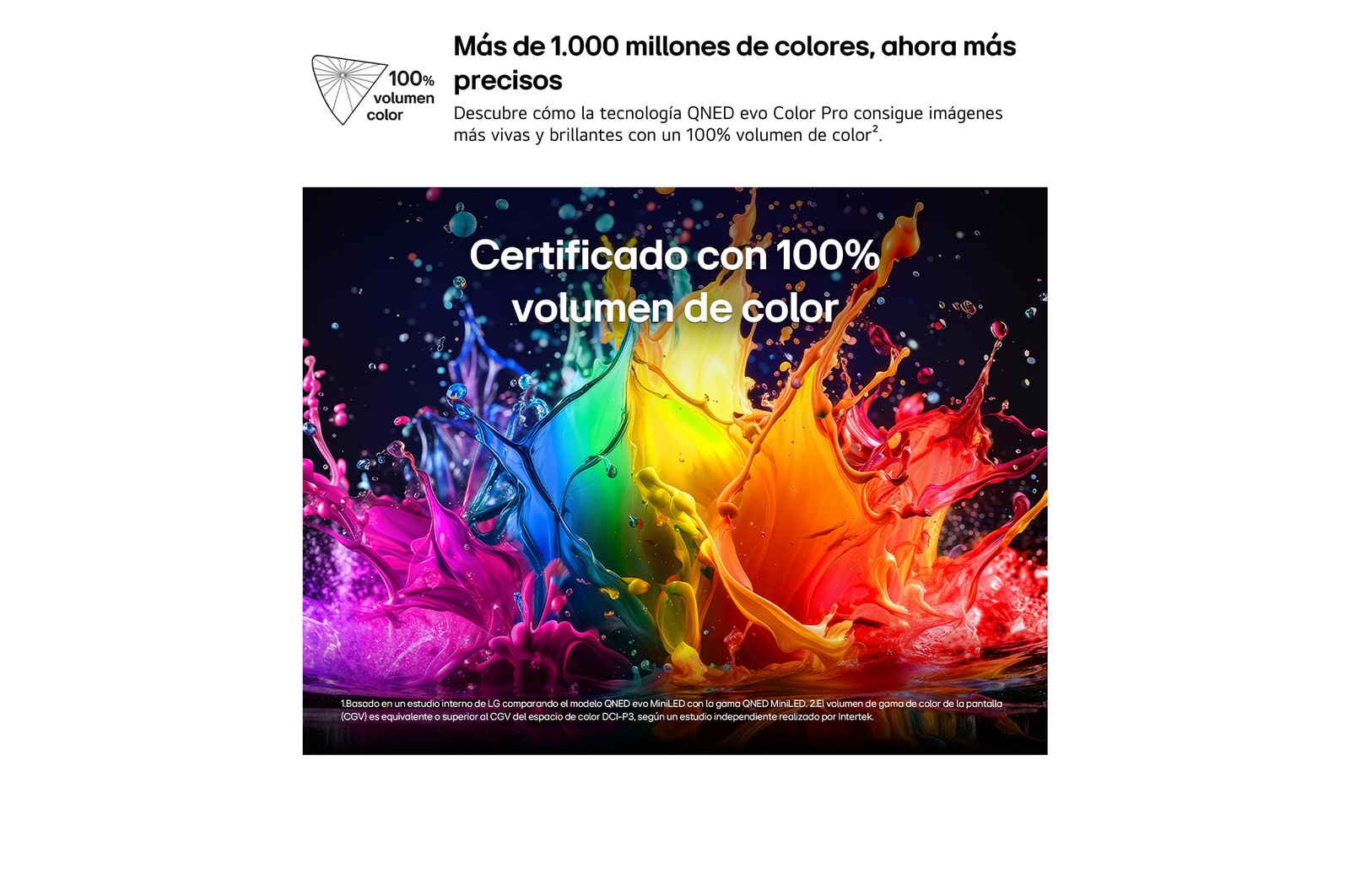 LG QNED evo AI QNED80 Mini LED with Dynamic QNED Color Pro fills the screen with vivid, fluid bursts of multicolored, paint-like motion, showcasing enhanced color vibrancy certified for 100% Color Volume.