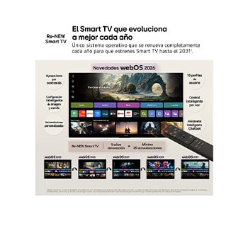 Smart TV LG QNED evo MiniLED AI QNED80 50 pulgadas 4K 2026