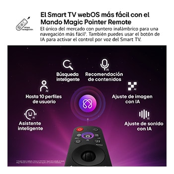 LG QNED evo AI QNED80 Mini LED features AI Hub for personalization, with an AI icon above a remote control surrounded by labels for Multi AI Search, AI Concierge, AI Voice ID with My Page, AI Chatbot, AI Picture Wizard, and AI Sound Wizard.